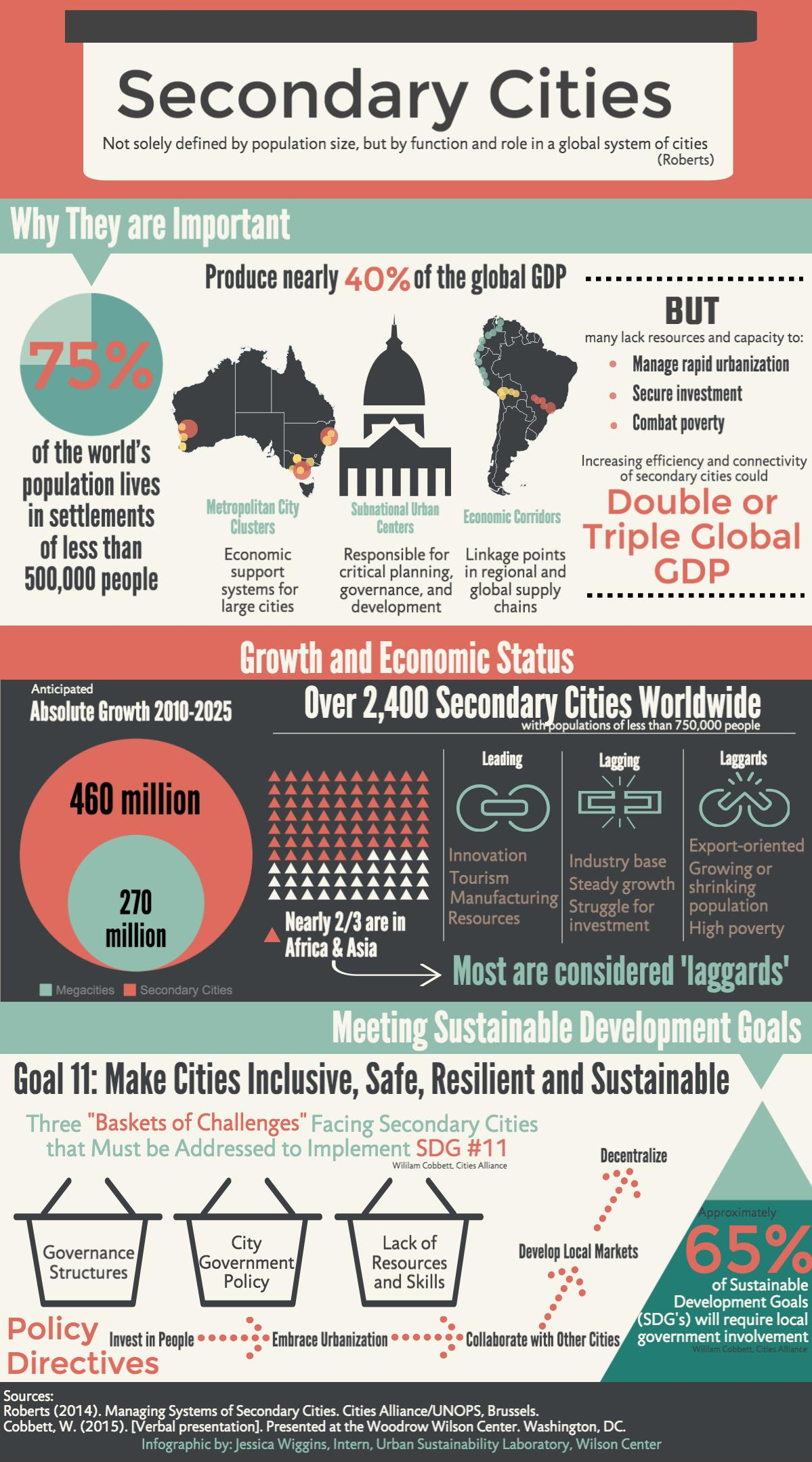 discuss the extent to which economic growth Gross domestic product is the logical extension of measuring economic growth in terms of monetary expenditures if a statistician wants to understand the productive output of the steel industry. discuss the extent to which economic growth Gross domestic product is the logical extension of measuring economic growth in terms of monetary expenditures if a statistician wants to understand the productive output of the steel industry.